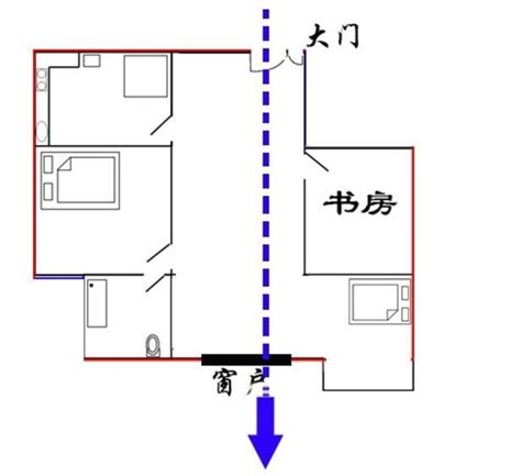 穿堂煞ptt|[問題] 穿堂煞問題詢問